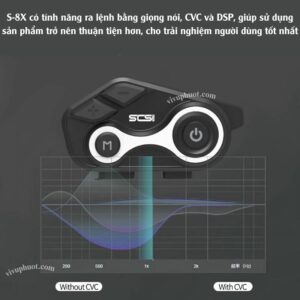 Tai Nghe Bluetooth SCS S8X