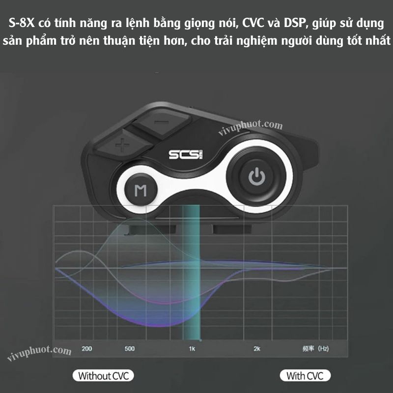 Tai Nghe Bluetooth SCS S8X